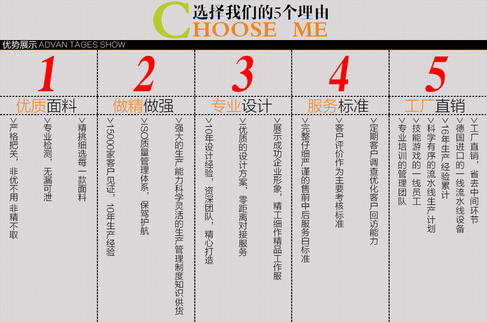 團體工作服定制的五個定制流程步驟