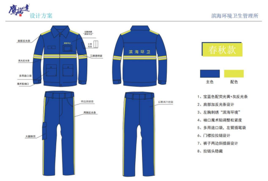 環(huán)衛(wèi)工作服